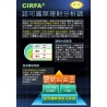 理財教育新篇章 CIRFA